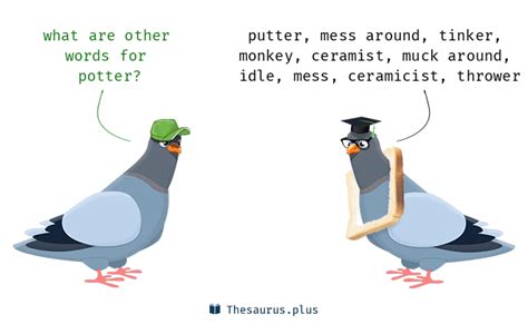 synonym for potter|synonyms for different types.